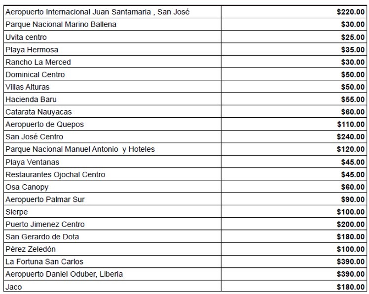 Uvita Taxi Rates